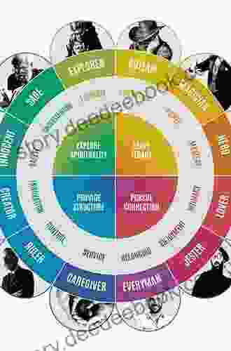 Gods of the Word: Archetypes in the Consonants